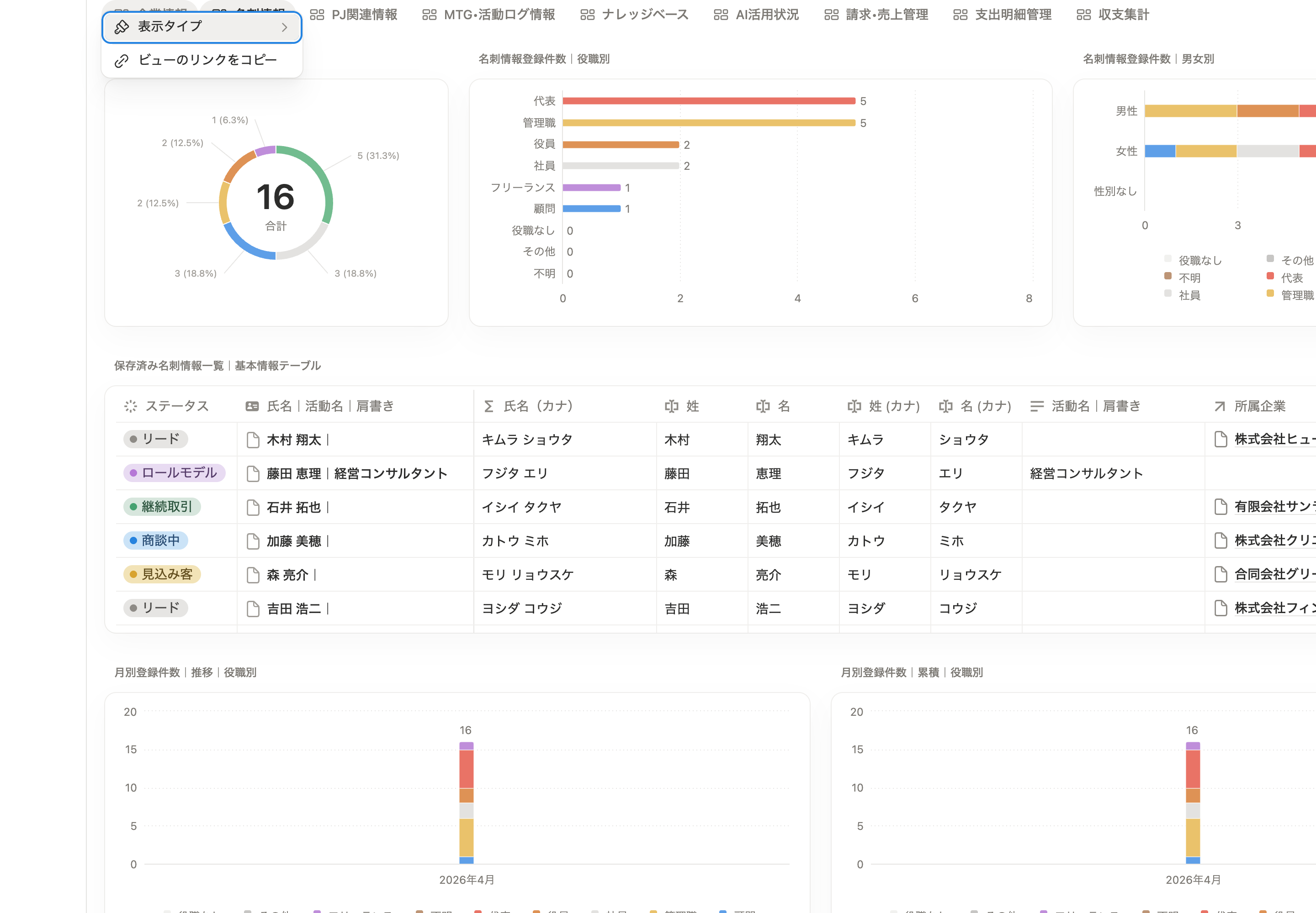 名刺情報