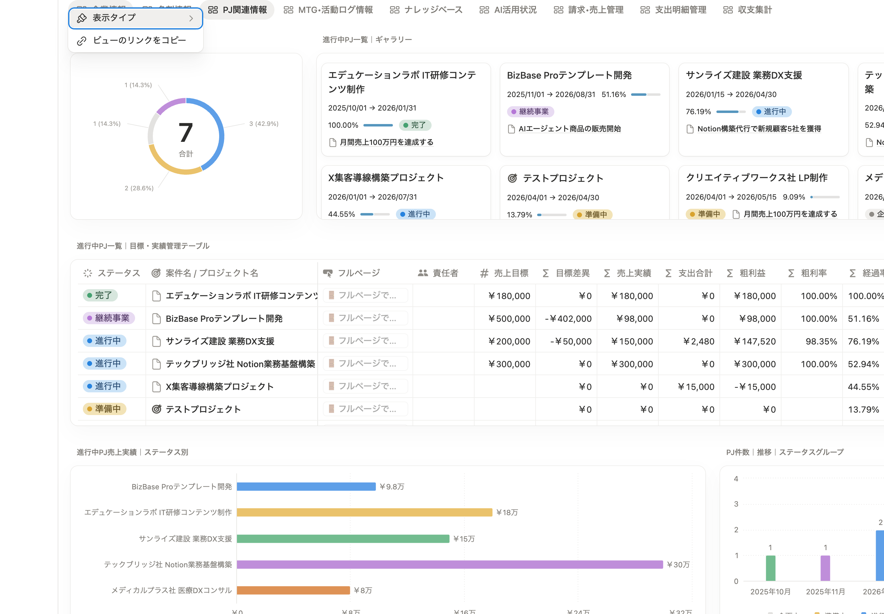 PJ関連情報