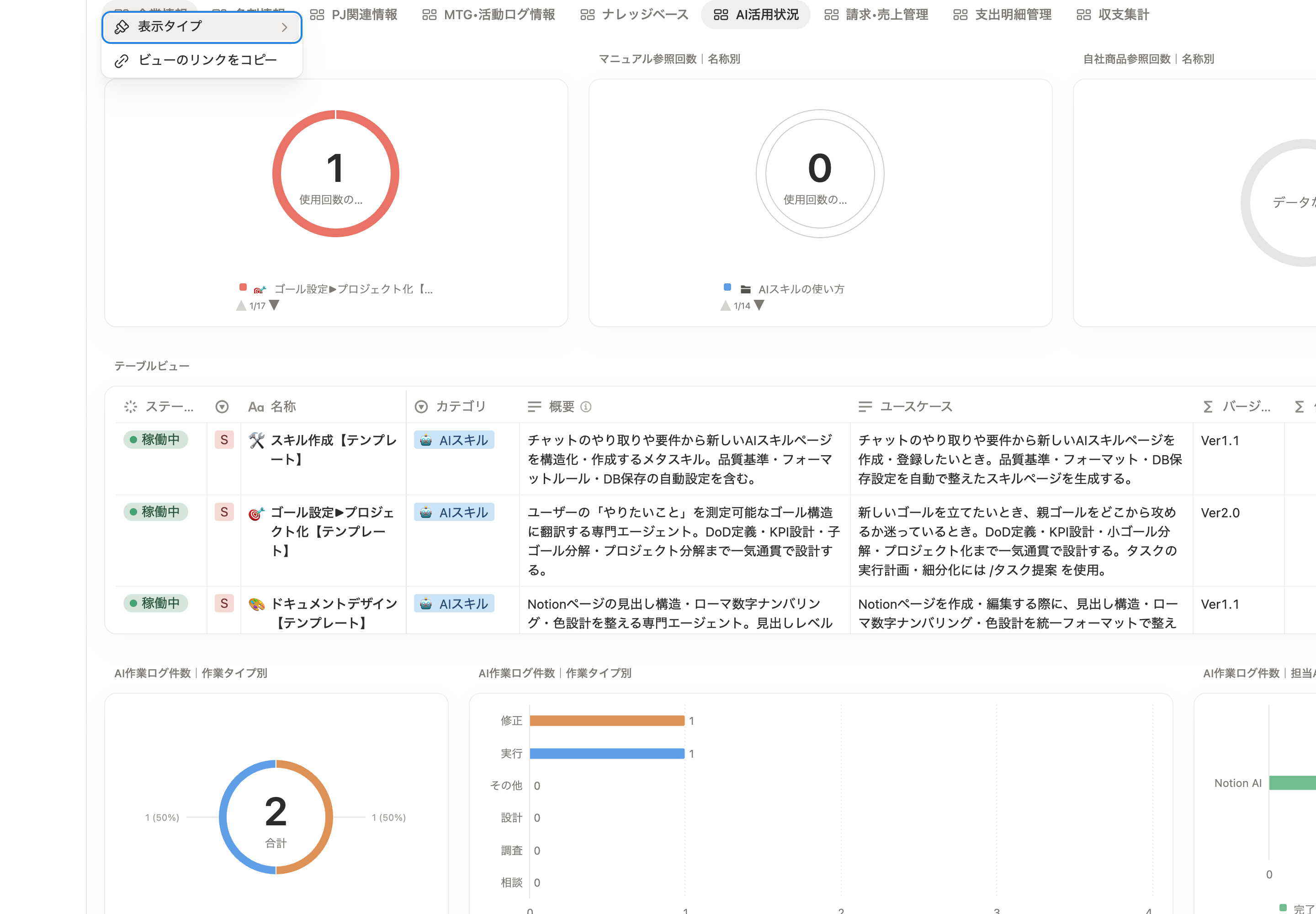 AI活用状況